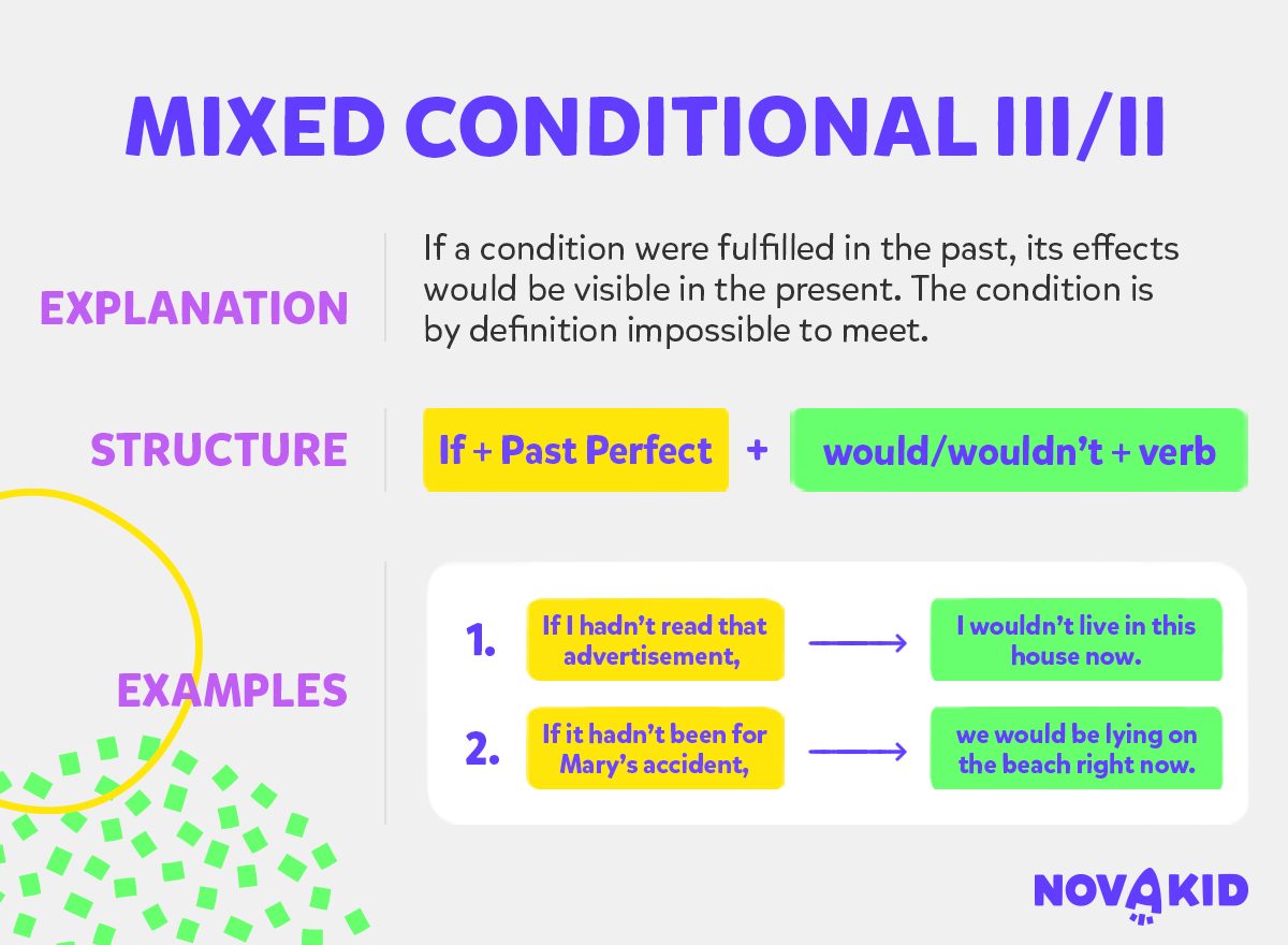 تفاوت بین Mixed Conditionals و Conditionals معمولی